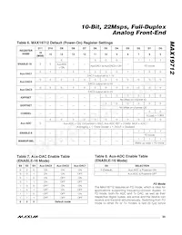 MAX19712ETN+T Datasheet Page 23