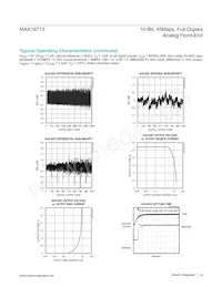 MAX19713ETN+T Datenblatt Seite 14