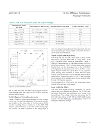 MAX19713ETN+T Datenblatt Seite 17