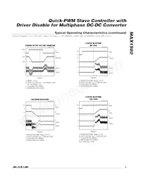 MAX1980ETP+T Datasheet Pagina 9