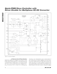 MAX1980ETP+T Datasheet Pagina 14