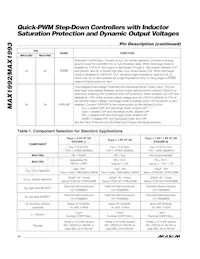 MAX1993ETG+TG24 Datasheet Page 14