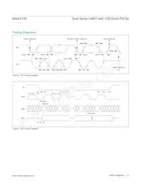 MAX3109ETJ+T Datasheet Pagina 12