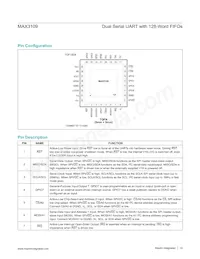 MAX3109ETJ+T Datasheet Pagina 14