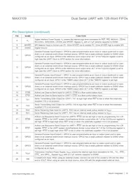 MAX3109ETJ+T Datasheet Page 15