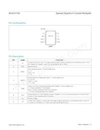 MAX31180AUA/V+ Datasheet Page 6