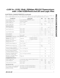MAX3248ECAI+ Datasheet Page 3