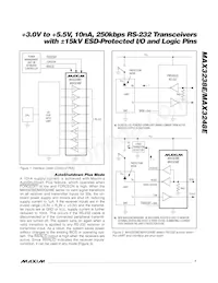 MAX3248ECAI+ Datasheet Page 7