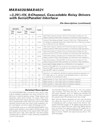 MAX4821ETP+T Datasheet Page 6