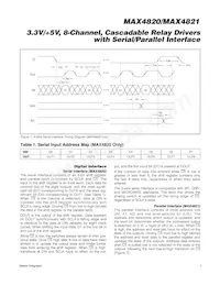 MAX4821ETP+T Datasheet Page 7