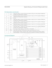 MAX4896ATP+ Datasheet Page 9