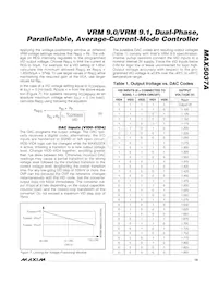 MAX5037AETH-T Datasheet Page 19