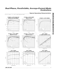 MAX5038AEAI25-T Datasheet Page 5