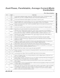 MAX5041EAI+T Datasheet Page 9