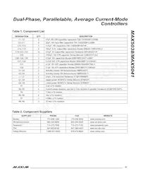 MAX5041EAI+T Datasheet Page 21