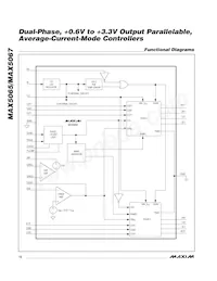 MAX5067ETH+T Datasheet Pagina 12