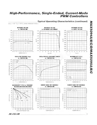 MAX5095CAUA-T Datasheet Page 7