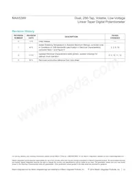 MAX5389NAUD+T Datasheet Page 13