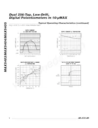 MAX5403EUB+TG075 Datasheet Pagina 6