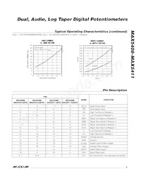 MAX5409ETE+ Datasheet Page 5