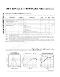 MAX5439EUD+T Datenblatt Seite 4