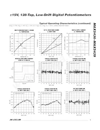 MAX5439EUD+T Datasheet Page 5