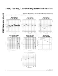 MAX5439EUD+T Datasheet Page 6