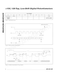MAX5439EUD+T Datasheet Page 8
