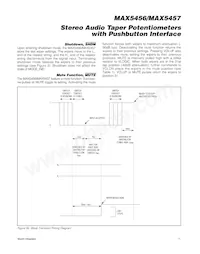 MAX5457ETE+T Datasheet Page 11