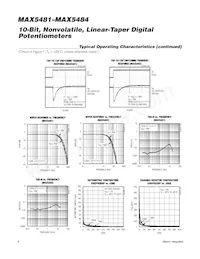 MAX5481ETE+T Datasheet Page 8