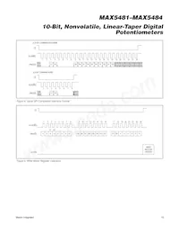 MAX5481ETE+T Datasheet Page 15