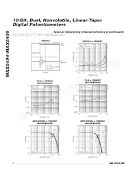 MAX5499ETE+T Datasheet Page 8