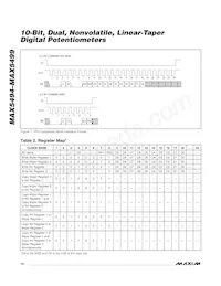 MAX5499ETE+T Datasheet Page 14