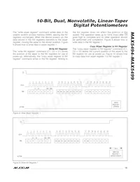 MAX5499ETE+T Datasheet Page 15