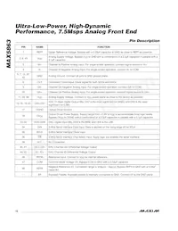 MAX5863ETM+T Datasheet Pagina 12