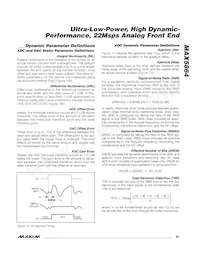 MAX5864ETM+T Datasheet Page 23