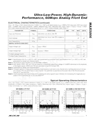 MAX5866ETM+T Datenblatt Seite 7