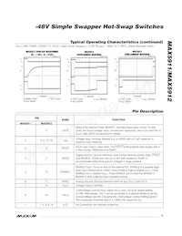 MAX5912ESE+T Datasheet Page 5