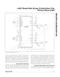 MAX5913AEMH+T Datasheet Page 13