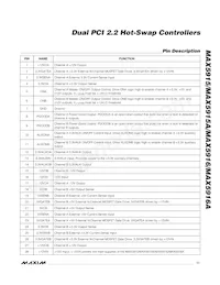 MAX5916EUI+T Datasheet Page 11