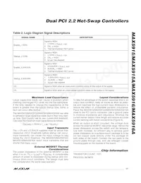 MAX5916EUI+T Datasheet Page 17