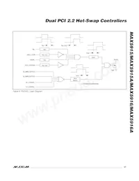 MAX5916EUI+T Datasheet Page 21