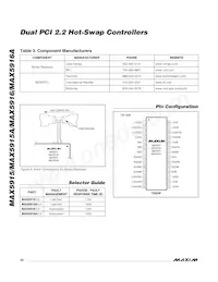 MAX5916EUI+T Datasheet Page 22