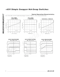 MAX5917AESE+T Datasheet Page 4