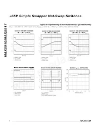 MAX5917AESE+T Datasheet Page 6