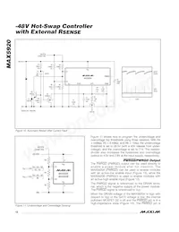 MAX5920AESA+T Datasheet Pagina 12