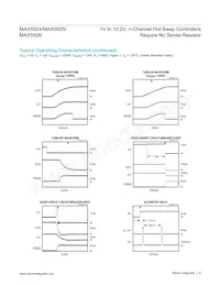 MAX5924BEUB+TG24 Datasheet Page 6