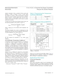 MAX5924BEUB+TG24 Datenblatt Seite 18