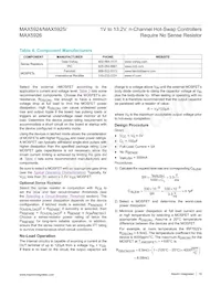 MAX5924BEUB+TG24 Datasheet Page 19