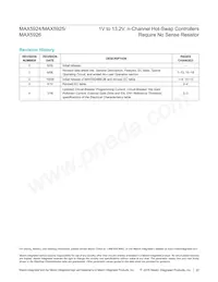 MAX5924BEUB+TG24 Datasheet Page 22